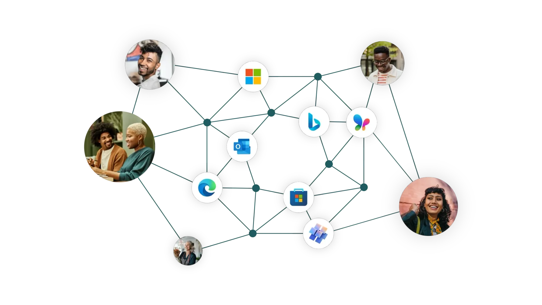 เพิ่มผลตอบแทนการลงทุนของคุณให้ได้มากที่สุด